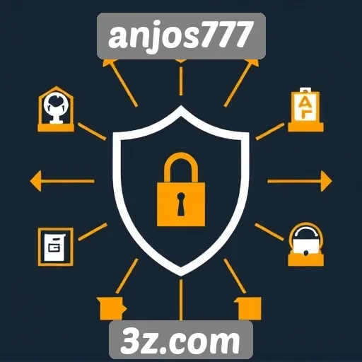 Estratégias de segurança adotadas pelo site anjos777